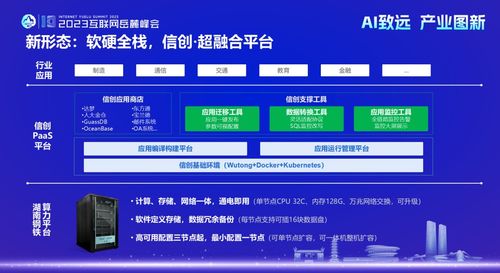 拓维信息十赴岳麓峰会 数字之约引领网络与信息安全软件开发新浪潮