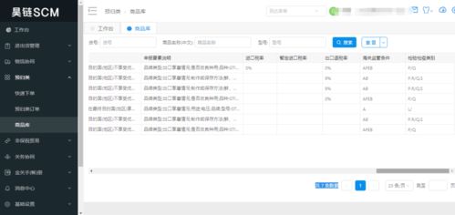互联网预归类服务上线 网络与信息安全软件开发迎来新突破